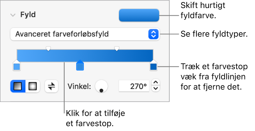 Betjeningsmuligheder til udfyldning af objekter med farve.