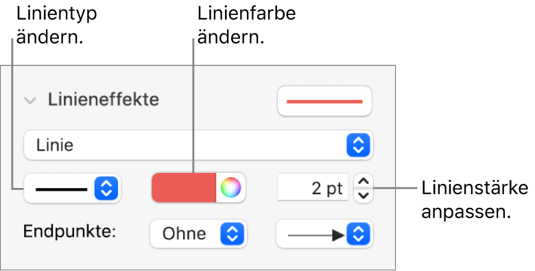 Steuerelemente zum Festlegen der Endpunkte, der Linienstärke und der Farbe