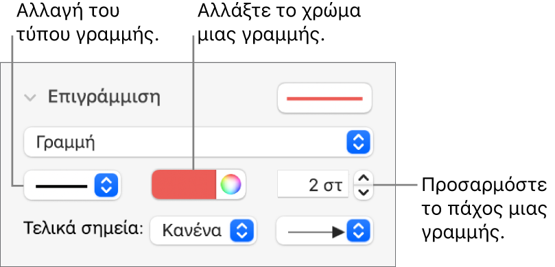 Τα στοιχεία ελέγχου περιγράμμισης για τον ορισμό τελικών σημείων, πάχους γραμμής και χρώματος.