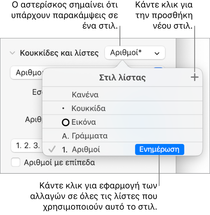 Το αναδυόμενο μενού «Στιλ λίστας» με έναν αστερίσκο που υποδεικνύει μια παράκαμψη, επεξηγήσεις στο κουμπί «Νέο στιλ» και ένα υπομενού με επιλογές για τη διαχείριση των στιλ.