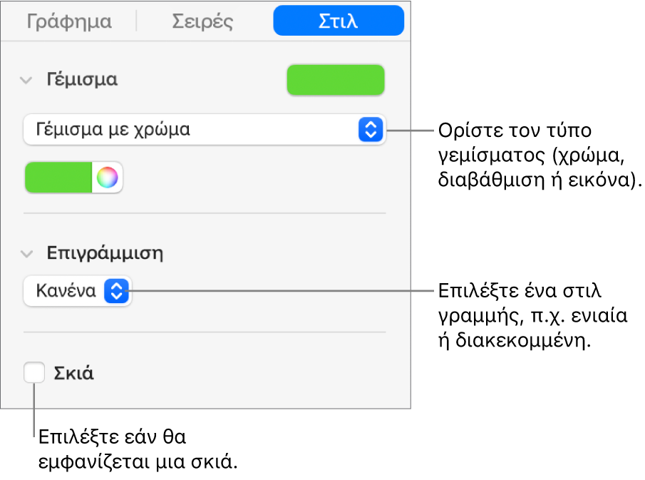 Στοιχεία ελέγχου για την αλλαγή της εμφάνισης μιας σειράς δεδομένων.