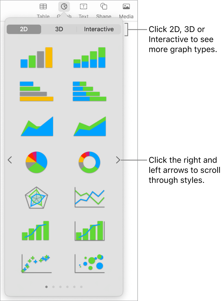 The add graph menu.