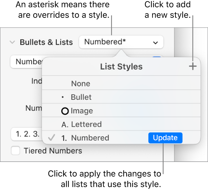 The List Styles pop-up menu with an asterisk indicating an override and callouts to the New Style button, and a submenu of options for managing styles.