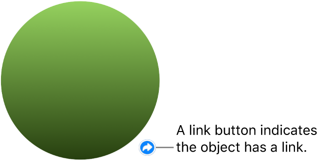 A link button on a shape.