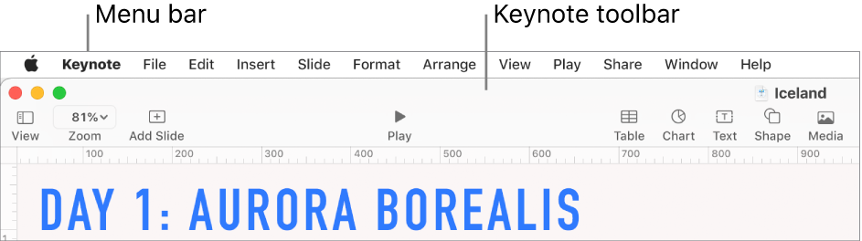 The menu bar at the top of the screen with Apple, Keynote, File, Edit, Insert, Format, Arrange, View, Play, Share, Window and Help menus. Below the menu bar is an open Keynote presentation with toolbar buttons across the top for View, Zoom, Add Slide, Play, Table, Chart, Text, Shape and Media.