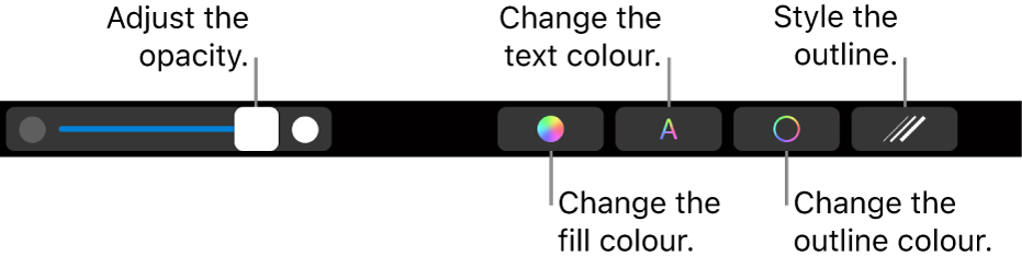 The MacBook Pro Touch Bar with controls for adjusting a shape’s opacity, changing the fill colour, changing the text colour, changing the outline colour and styling the outline.