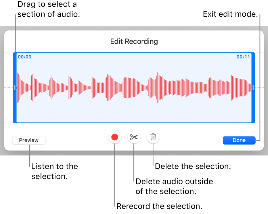 Controls for editing recorded audio. Handles indicate the selected section of the recording, and Preview, Record, Trim, Delete, and Edit Mode buttons are below.