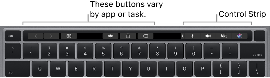 A keyboard with the Touch Bar above the number keys. Buttons for modifying text are on the left and in the middle. The Control Strip on the right has system controls for brightness, volume, and Siri.