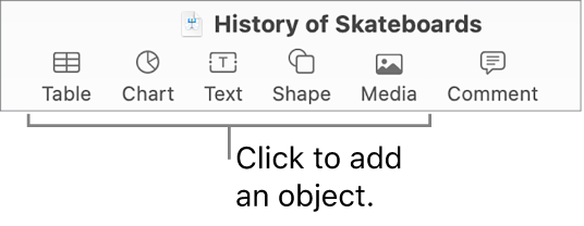 The Keynote toolbar with Table, Chart, Text, Shape, and Media buttons.