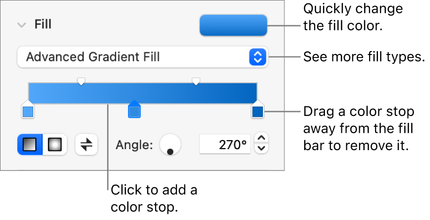 Controls for filling objects with colors.