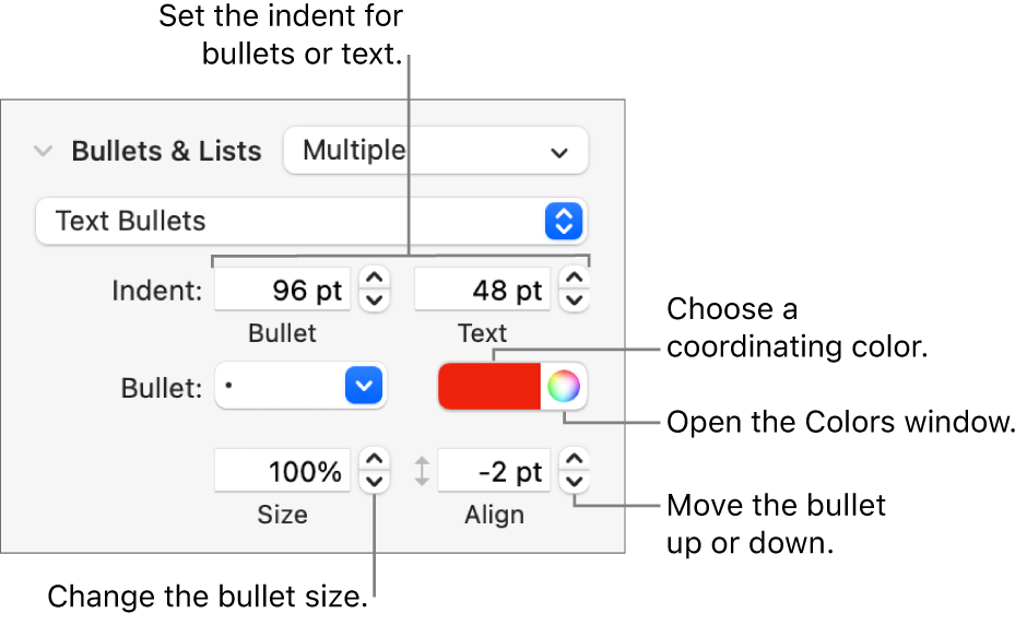 The Bullets & Lists section with callouts to the controls for bullet and text indent, bullet color, bullet size, and alignment.