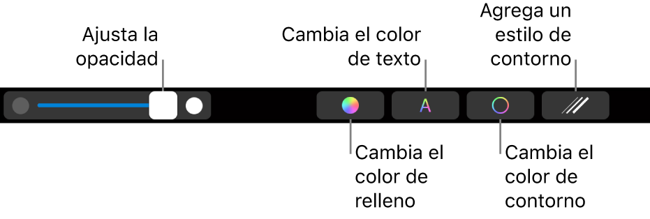 La Touch Bar de la MacBook Pro con controles para ajustar la opacidad de una figura, cambiar el color de relleno, el color del texto y cambiar el estilo y el color del contorno.