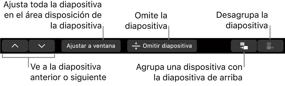 La Touch Bar de la MacBook Pro con controles para navegar hacia la diapositiva anterior o siguiente, ajustar la diapositiva al área de disposición de diapositiva, omitir una diapositiva y agrupar o desagrupar diapositivas.