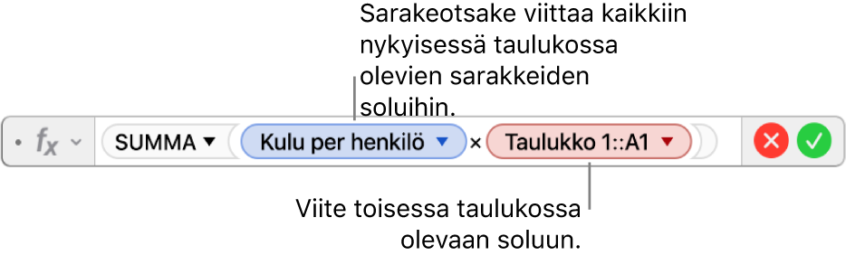 Kaavan muokkaaja, jonka kolmiota klikkaamalla tuodaan näkyviin vaihtoehdot rivi- ja sarakeviitteiden säilyttämiseen.