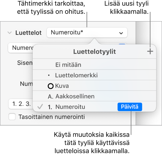 Luettelotyylit-ponnahdusvalikko, jossa on ohitusta merkitsevä tähti ja Uusi tyyli -painikkeen selitteitä, ja vaihtoehtojen alavalikko tyylien hallintaa varten.