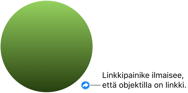 Linkkipainike kuvion päällä.