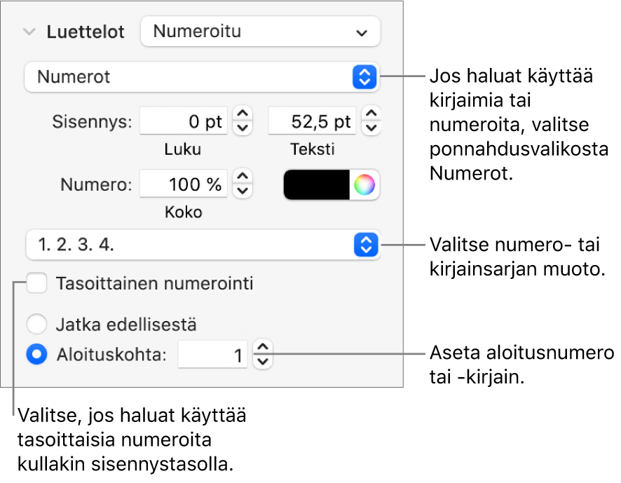 Säätimiä luettelon numerotyylin ja rivivälin muuttamiseen.