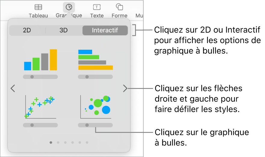 Menu d’ajout de graphique affichant des graphiques interactifs, notamment un graphique à bulles.