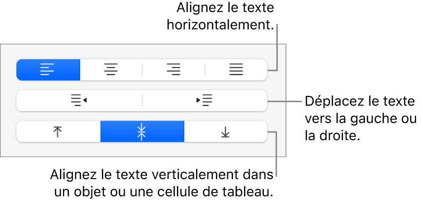 La section Alignement de la barre latérale, présentant des boutons permettant d’aligner le texte horizontalement ou verticalement, ou encore de le déplacer vers la gauche ou la droite.