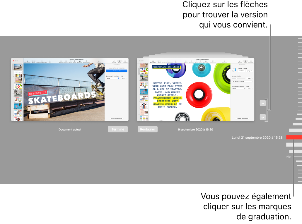 Revenez à la présentation affichant des graduations et des flèches.