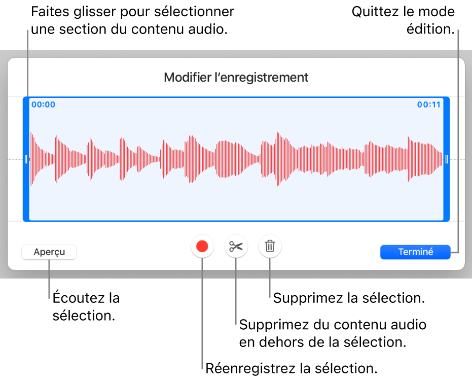 Commandes pour la modification de contenu audio enregistré. Les poignées indiquent la section actuellement sélectionnée de l’enregistrement, et les boutons Aperçu, Enregistrer, Élaguer, Supprimer et Modifier se trouvent en dessous.