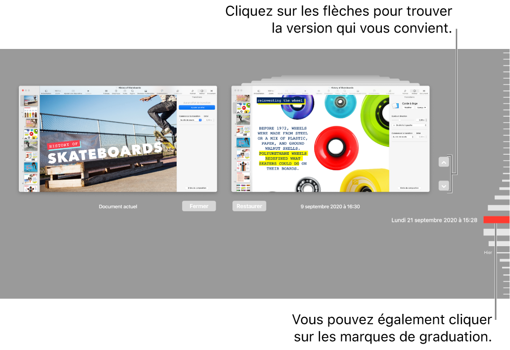 Revenez à la présentation affichant des graduations et des flèches.