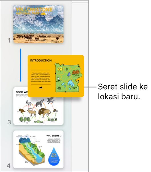 Navigator slide menampilkan gambar mini slide yang diurutkan ulang dengan garis di sebelah kiri.