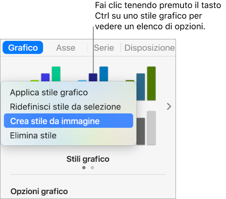 Menu di scelta rapida dello stile del grafico.