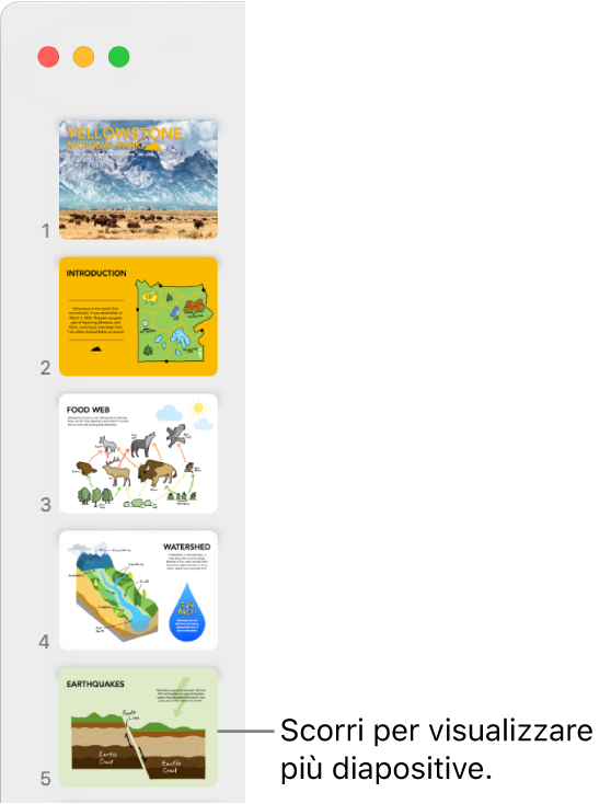 Il navigatore diapositive presenta cinque diapositive ordinate sequenzialmente in verticale, con l’opzione di scorrere verso il basso per visualizzare altre diapositive.