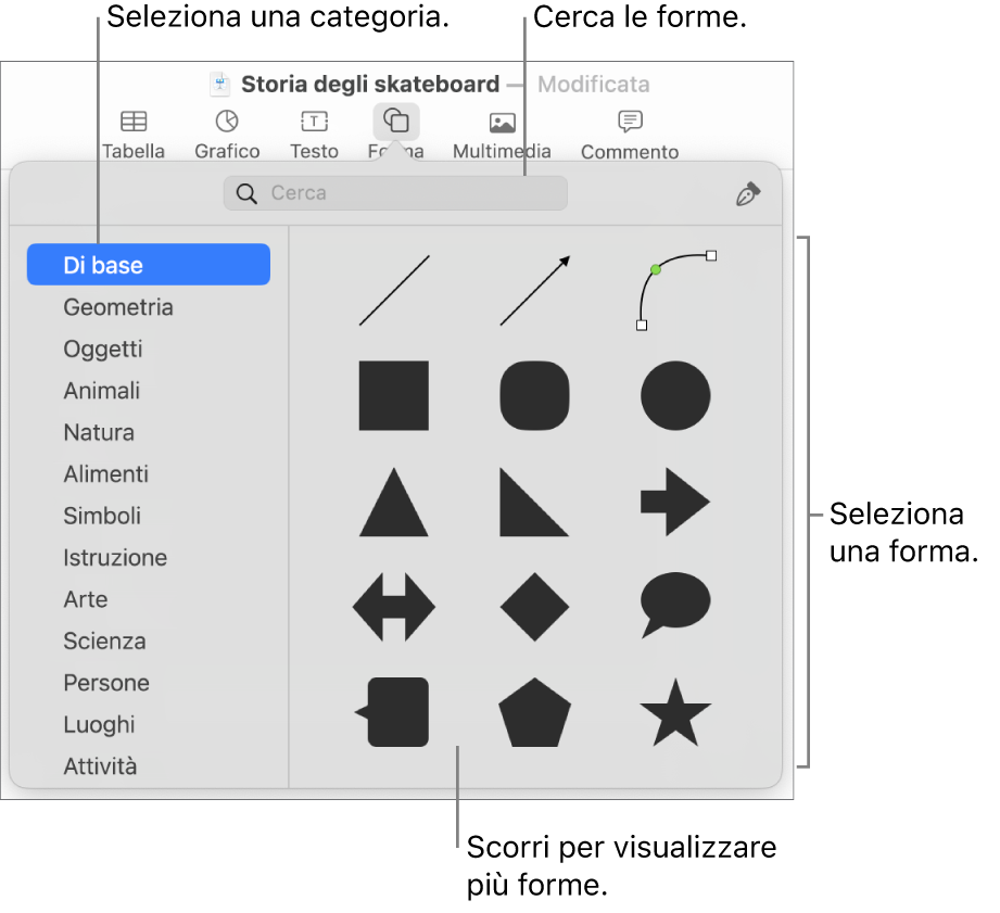 La libreria forme, con le categorie elencate a sinistra e le forme visualizzate a destra. Puoi usare il campo di ricerca nella parte superiore per trovare forme e scorrere per visualizzarne di più.