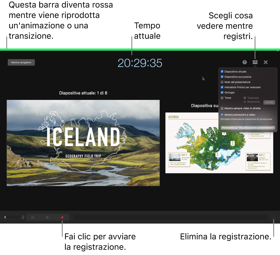 Schermata della modalità di registrazione vocale sulla visualizzazione presentatore. Sono visibili la diapositiva attuale e quella successiva, il tempo attuale e i controlli per la visualizzazione presentatore. Il controllo per iniziare e terminate la registrazione e il controllo per eliminare la registrazione appaiono nella parte inferiore dello schermo.