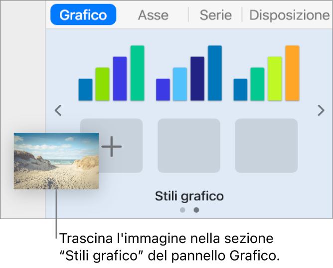 Trascinamento di un’immagine sugli stili grafico per creare un nuovo stile.