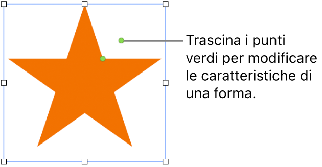 Forma con maniglie di selezione.