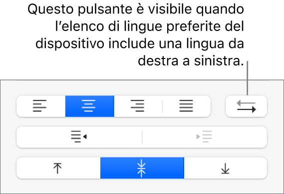 Pulsante “Direzione paragrafo” nei controlli di allineamento testo.