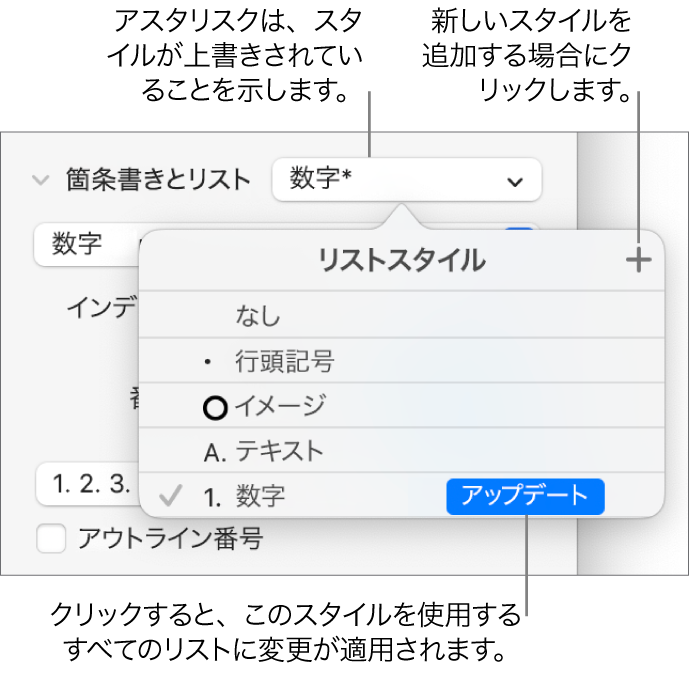 「リストスタイル」ポップアップメニュー。オーバーライドを示すアスタリスク、「新規スタイル」ボタンへのコールアウト、およびスタイルを管理するためのオプションのサブメニューが表示された状態。