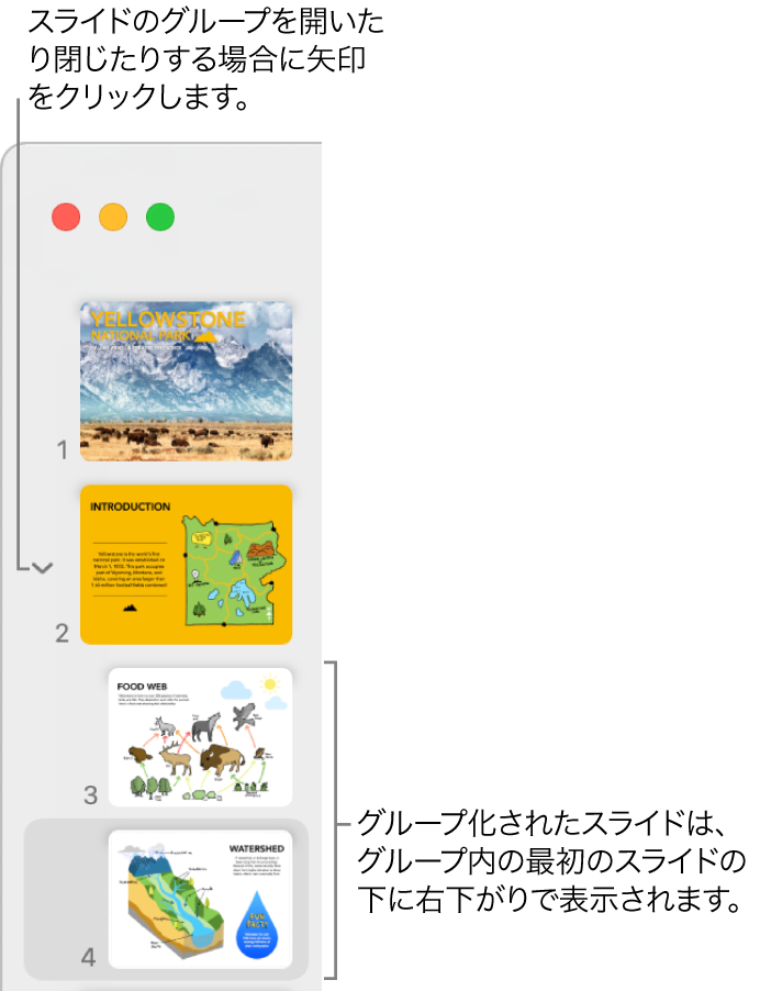 インデントされたスライドが表示されたスライドナビゲータ。