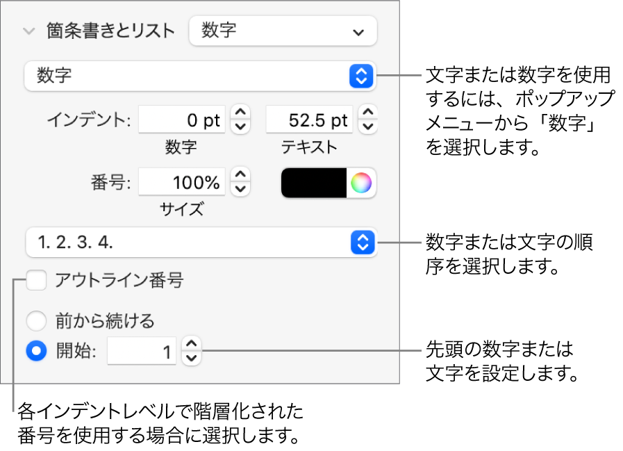 リストの番号スタイルと間隔を変更するためのコントロール。