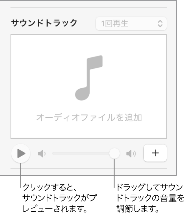 「サウンドトラック」コントロール。「再生」ボタンと音量スライダがコールアウトされています。