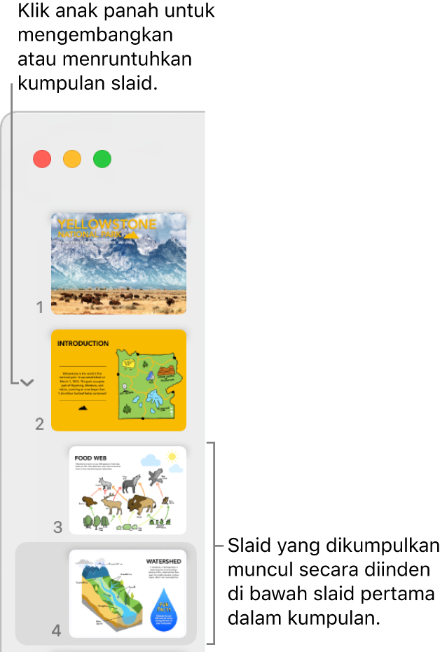 Penavigasi slaid menunjukkan slaid berinden.