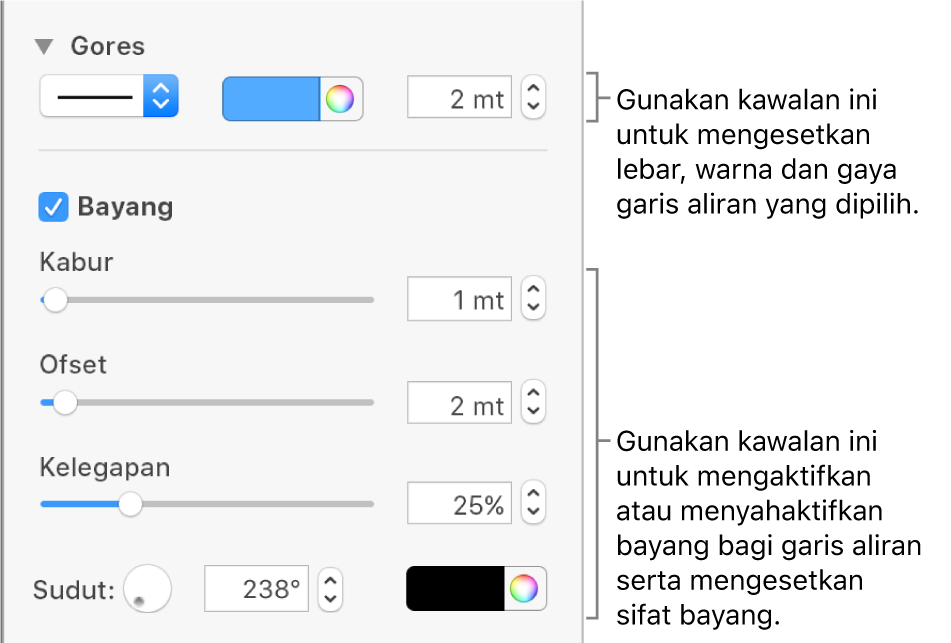 Kawalan bar sisi untuk menukar rupa garis aliran.