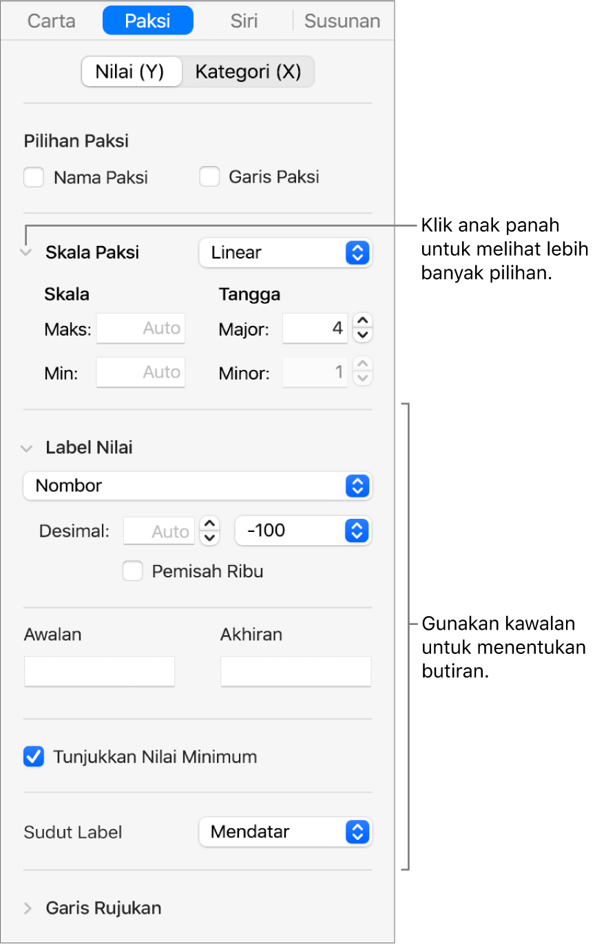 Kawalan untuk memformatkan tanda paksi carta.
