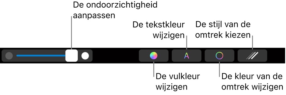 De Touch Bar op een MacBook Pro met regelaars voor het aanpassen van de ondoorzichtigheid van een vorm, het wijzigen van de vulkleur, de tekstkleur en de kleur van de omtrek, en het kiezen van een stijl voor de omtrek.