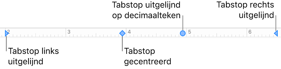 De liniaal met indicatoren voor linker- en rechteralineamarge en linkertabstop, gecentreerde tabstop, rechtertabstop of decimale tabstop.