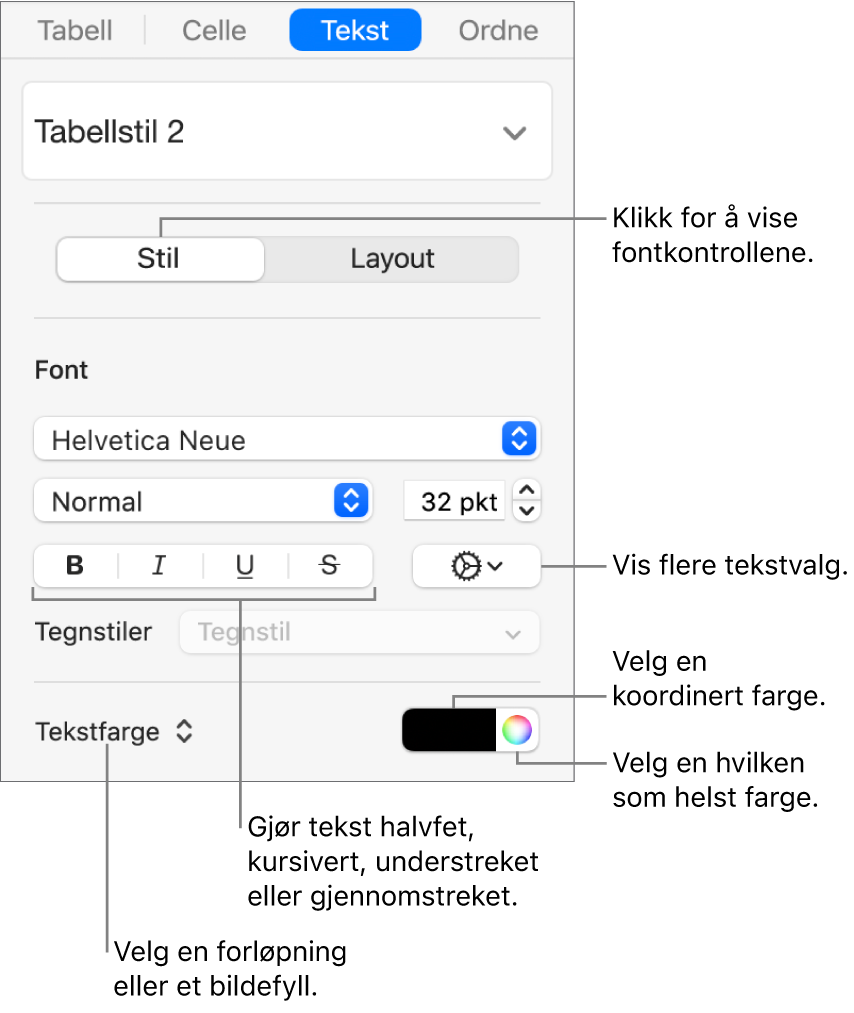 Kontrollene for å endre tabelltekststil.