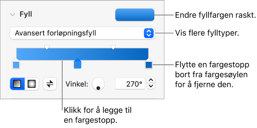 Kontroller for å fylle objekter med farger.