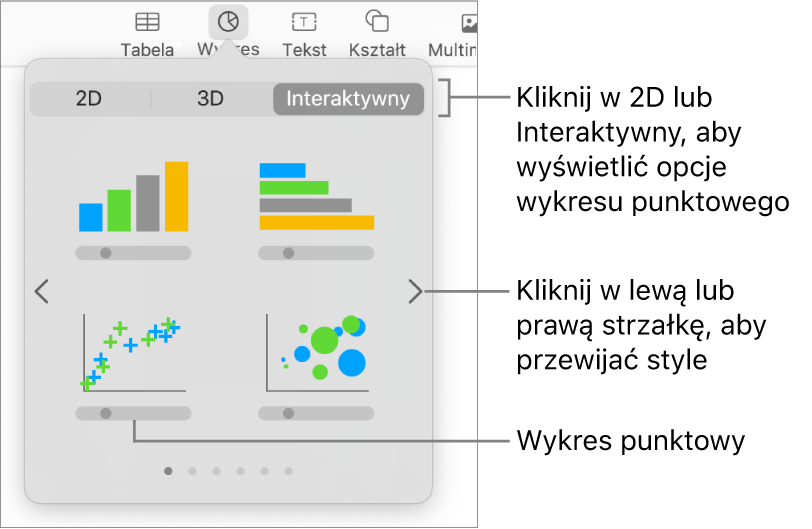 Ilustracja przedstawiająca rodzaje wykresów, które możesz dodawać do slajdu; z opisem wskazującym wykres punktowy.