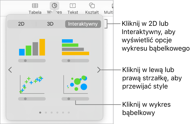 Menu dodawania wykresu pokazujące wykresy interaktywne, w tym wykres bąbelkowy.