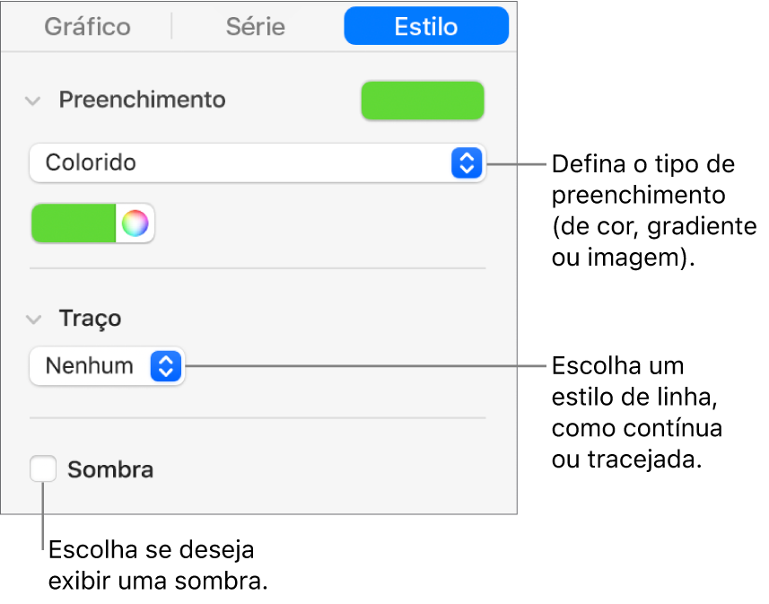 Controles para alterar a aparência da série de dados.