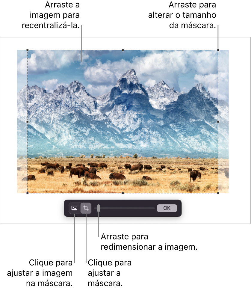 Controles de máscara sobre uma foto: