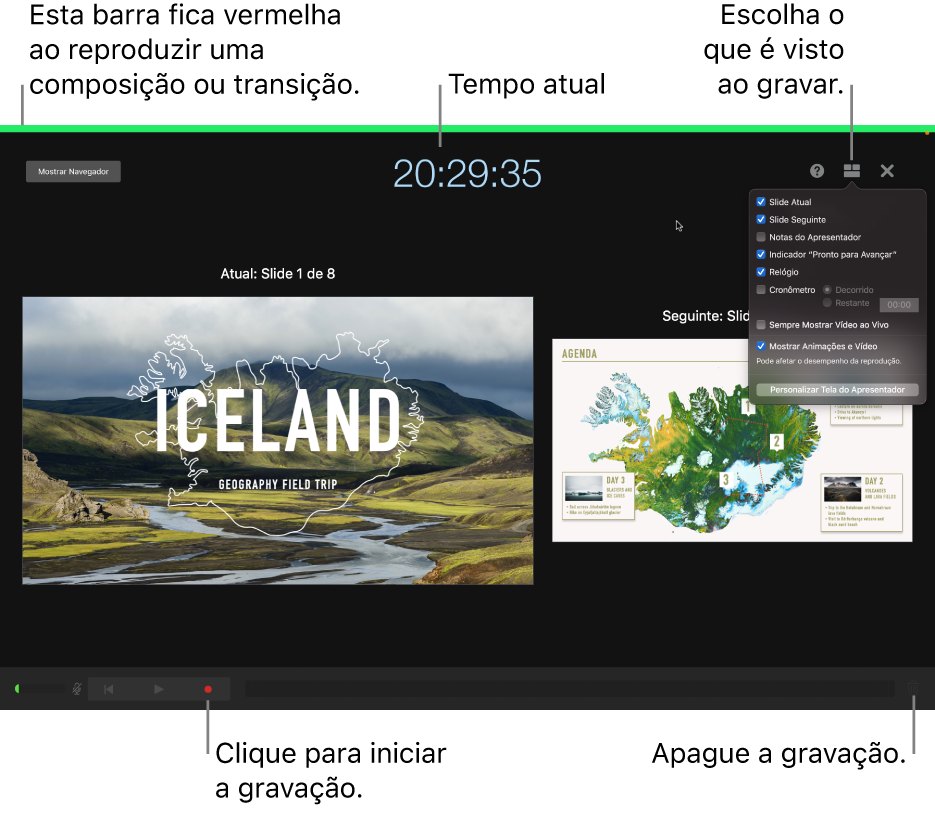 Captura de tela do modo de gravação de voz na tela do apresentador. O slide atual e o seguinte, a hora atual e os controles da tela do apresentador estão visíveis. O controle para iniciar e terminar a gravação e o controle para apagar a gravação aparecem próximos à parte inferior da tela.